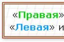 SAT besplatni kanali na ruskom jeziku 36 satelitskih otvorenih kanala